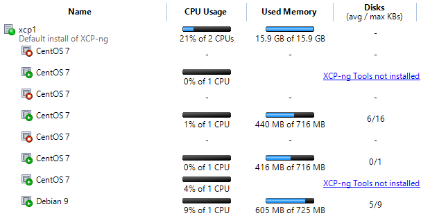 XCP-ng Tools not installed