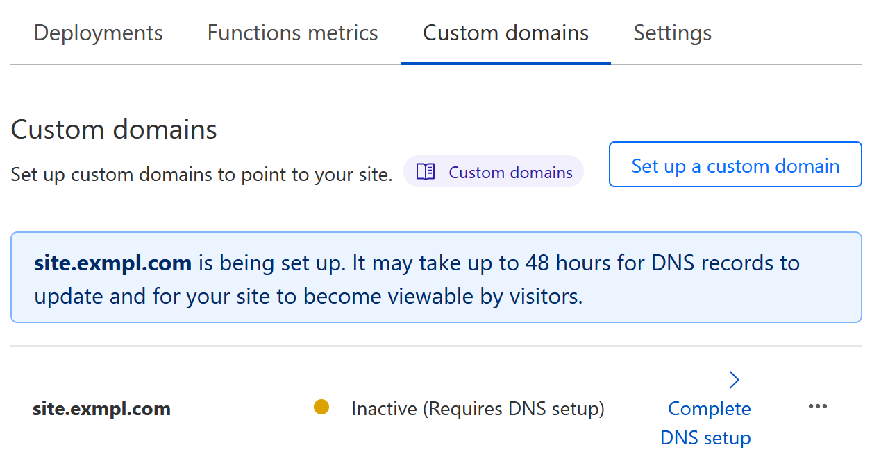 Cloudflare Pages custom domain Inactive (Requires DNS setup)
